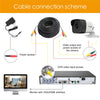 Hikvision 8CH DVR Hybrid 5MP night vision outdoor and indoor Security Camera KIT