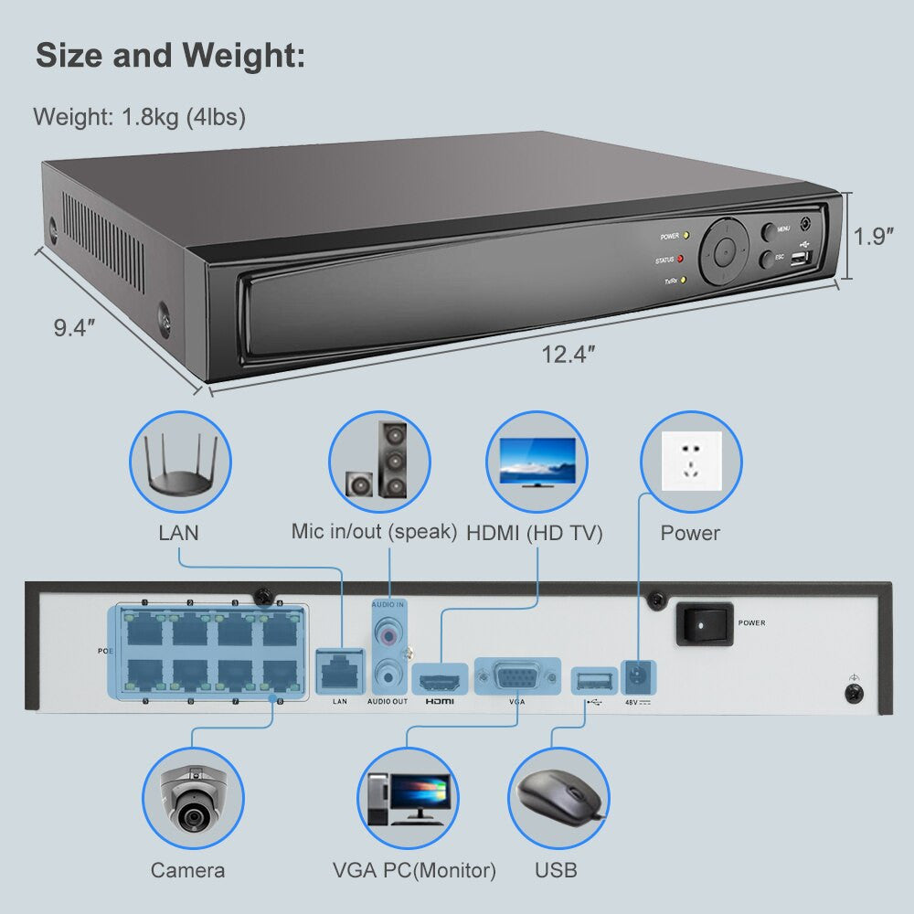 Hikvision OEM CCTV System kit