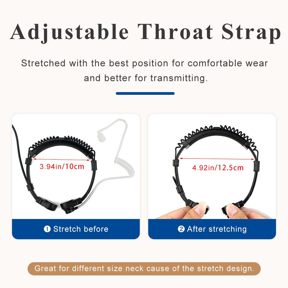 Covert Tube Finger PTT Earpiece 2 pin