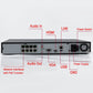 Hikvision Outdoor Video Surveillance System